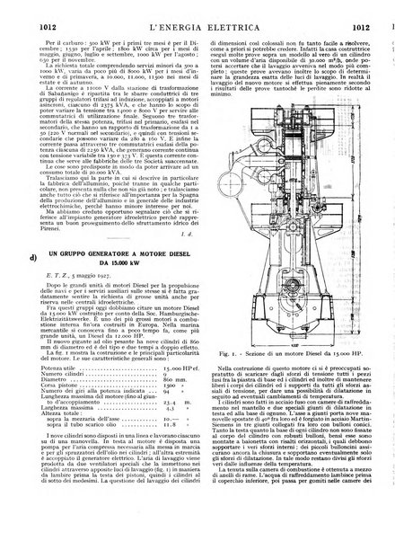 L'energia elettrica