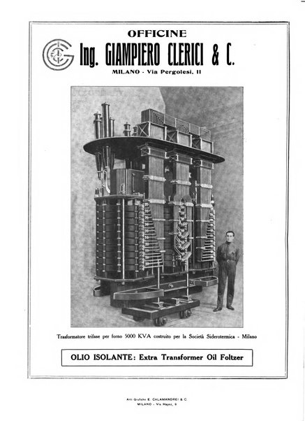 L'energia elettrica