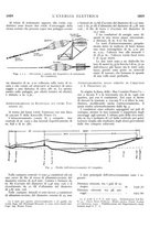 giornale/VEA0007007/1927/unico/00001097