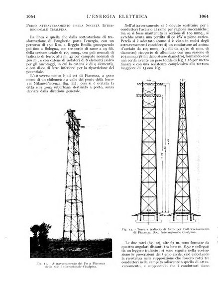 L'energia elettrica