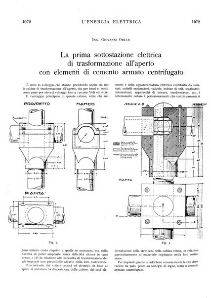 L'energia elettrica