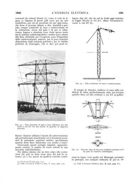 L'energia elettrica