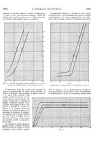 giornale/VEA0007007/1927/unico/00001129