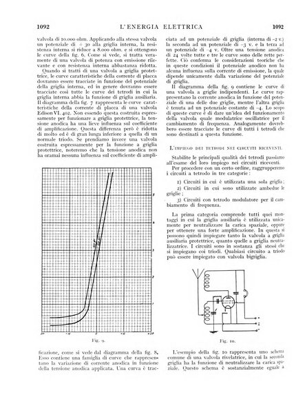 L'energia elettrica