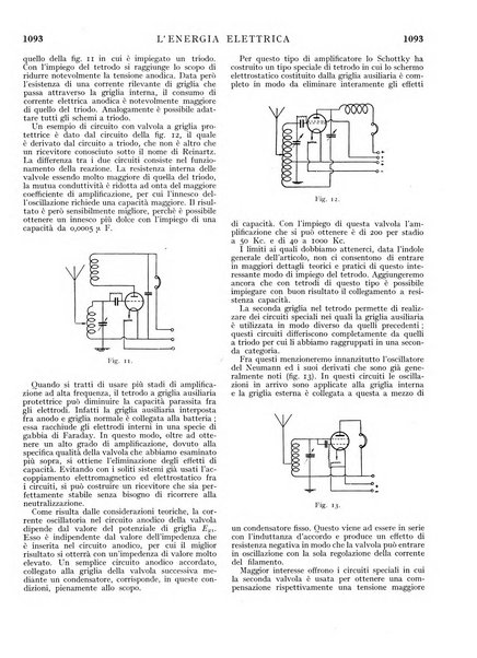 L'energia elettrica