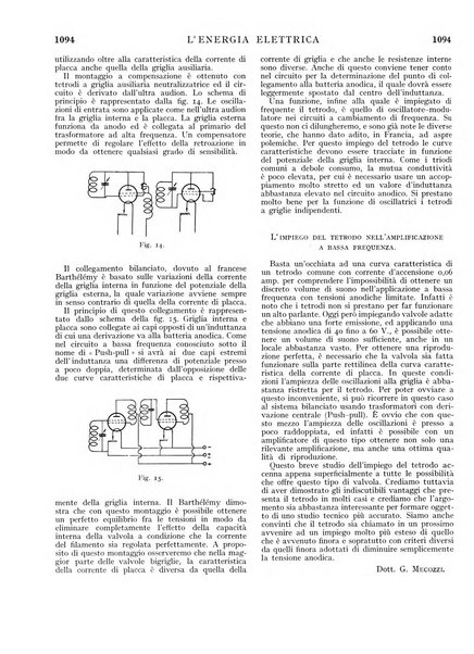 L'energia elettrica