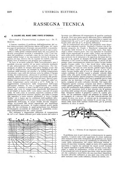 L'energia elettrica