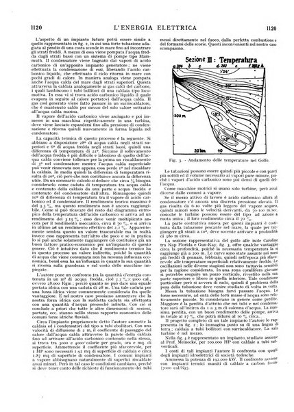 L'energia elettrica