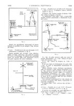 giornale/VEA0007007/1927/unico/00001192