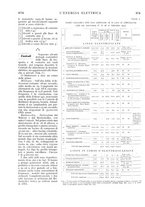 giornale/VEA0007007/1927/unico/00001214