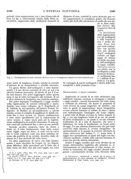 L'energia elettrica