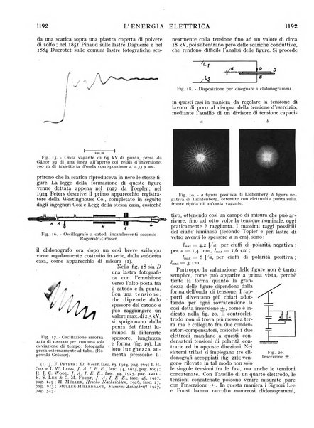 L'energia elettrica