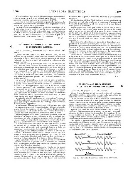 L'energia elettrica