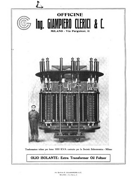 L'energia elettrica