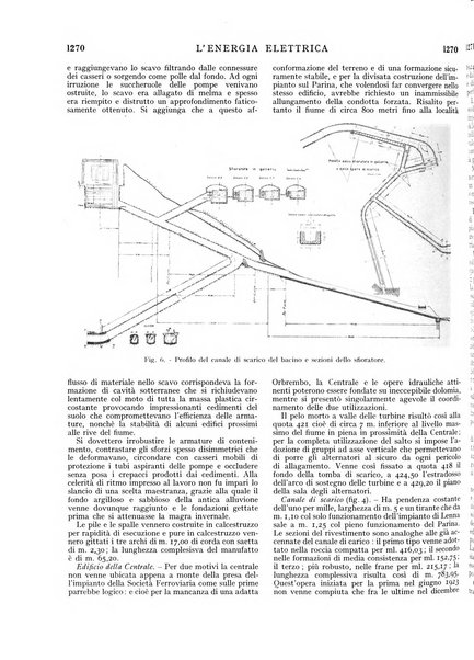 L'energia elettrica