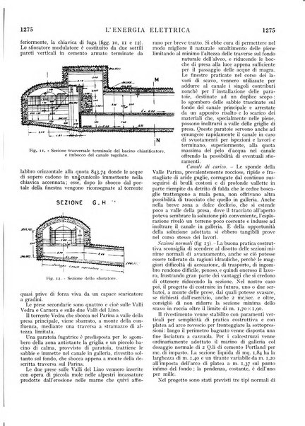 L'energia elettrica