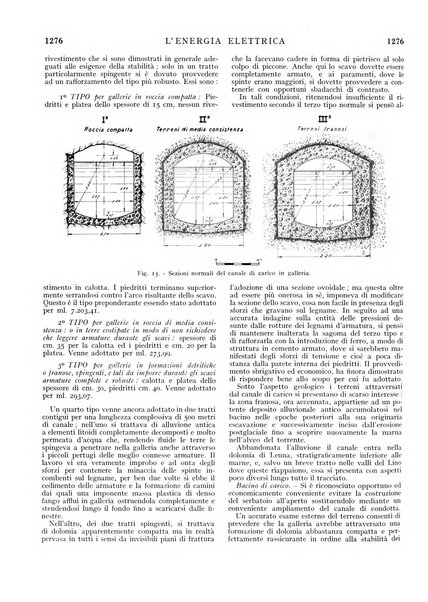 L'energia elettrica