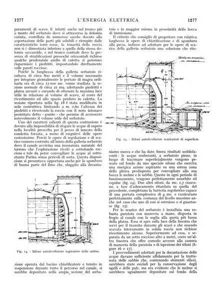 L'energia elettrica