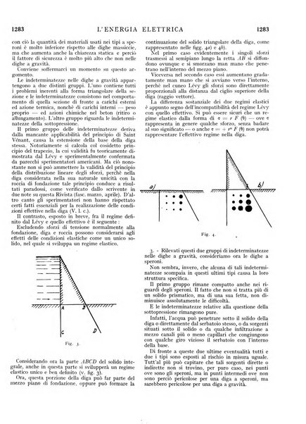 L'energia elettrica