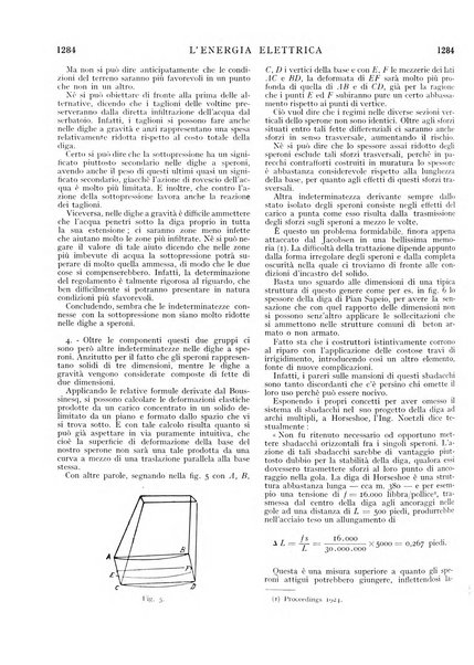 L'energia elettrica