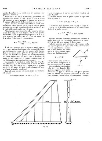 L'energia elettrica