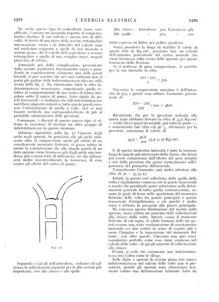 L'energia elettrica