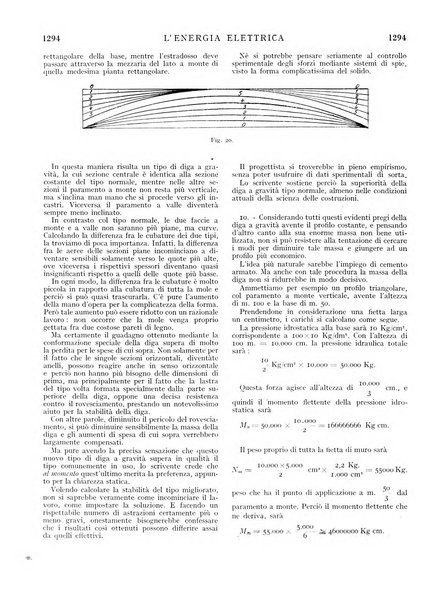 L'energia elettrica