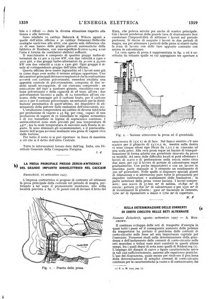 L'energia elettrica