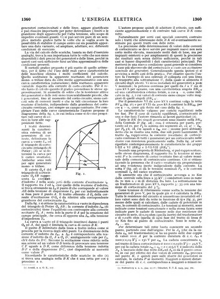 L'energia elettrica