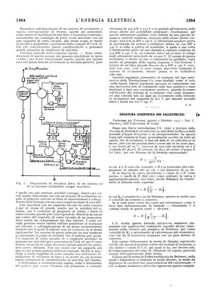 L'energia elettrica