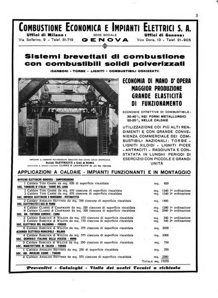 L'energia elettrica