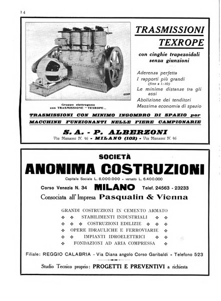 L'energia elettrica