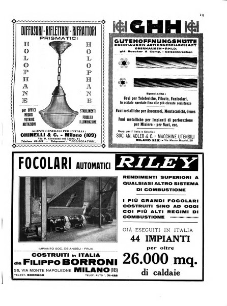 L'energia elettrica