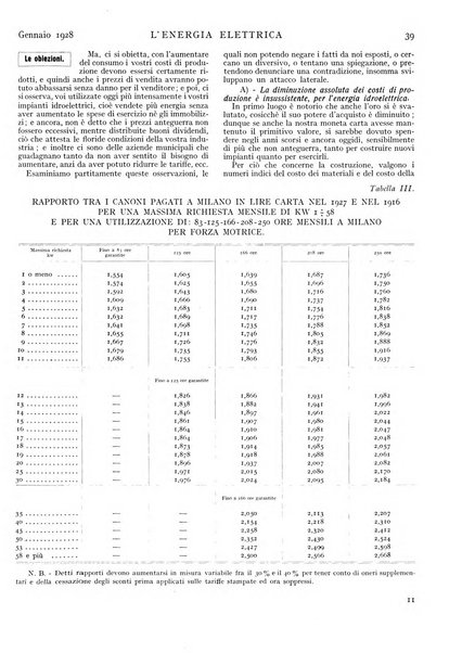 L'energia elettrica