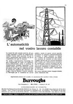 giornale/VEA0007007/1928/unico/00000073