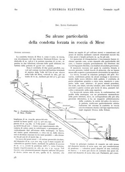 L'energia elettrica