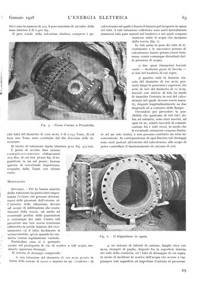 L'energia elettrica