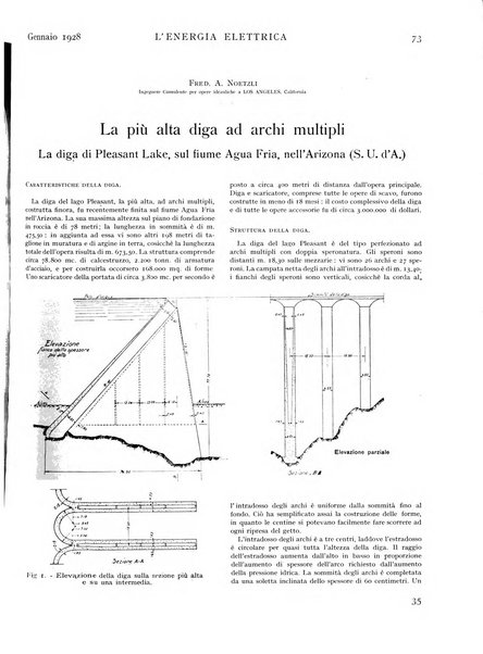 L'energia elettrica