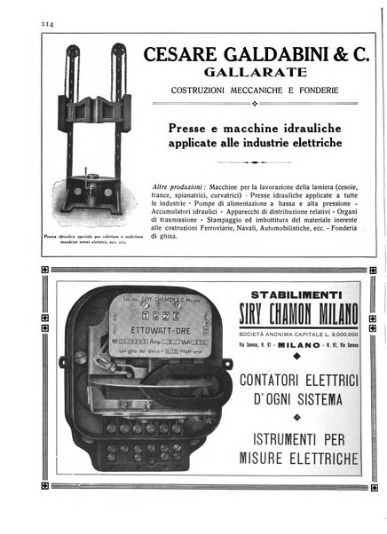 L'energia elettrica