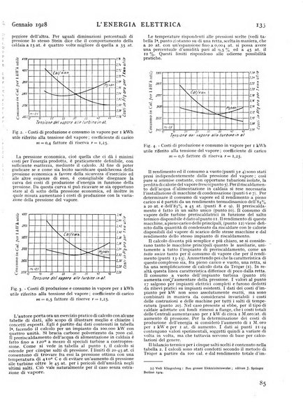 L'energia elettrica