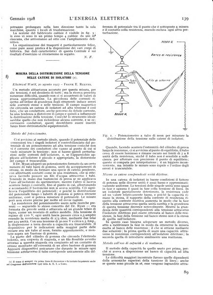 L'energia elettrica