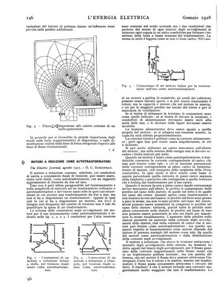 L'energia elettrica