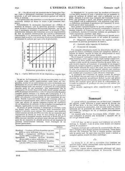 L'energia elettrica