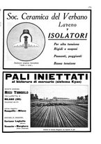 giornale/VEA0007007/1928/unico/00000207
