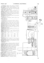 giornale/VEA0007007/1928/unico/00000217