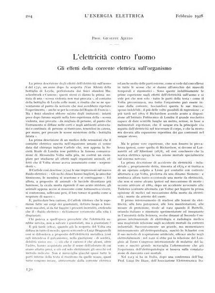 L'energia elettrica