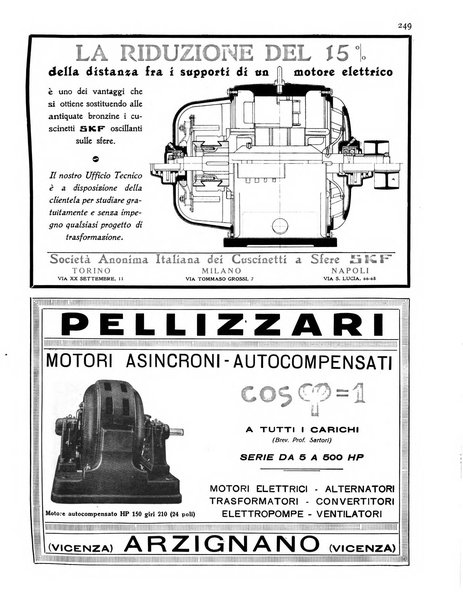 L'energia elettrica