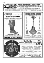 giornale/VEA0007007/1928/unico/00000288