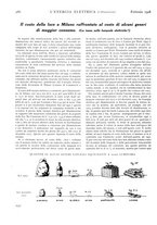 giornale/VEA0007007/1928/unico/00000308