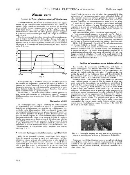 L'energia elettrica